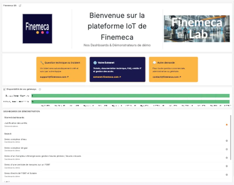 Aperçu de la landing page de votre Extranet Finemeca, point d'entrée vers vos dashboards Grafana